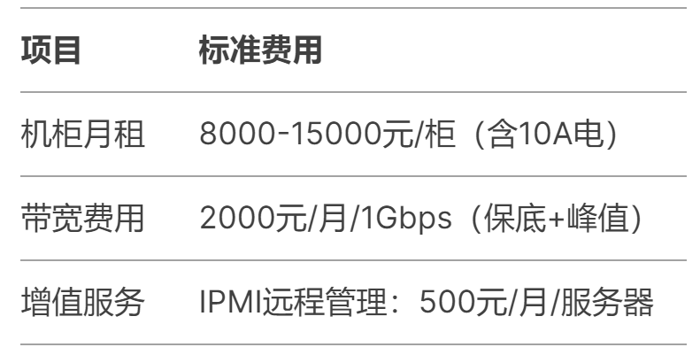 什么是機柜托管？它是如何工作的？