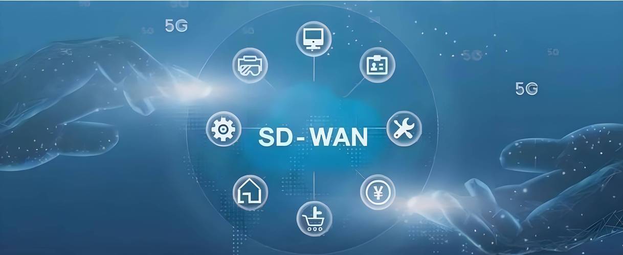 如何搭建一個簡單的SD-WAN組網? 如何搭建一個簡單的SD-WAN組網?